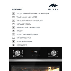 MILLEN MEO 6004 BL духовой шкаф