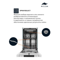 MILLEN MDW 451 посудомоечная машина