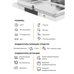 MILLEN MDW 451 посудомоечная машина