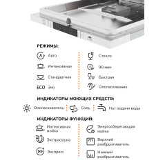 MILLEN MDW 603 посудомоечная машина