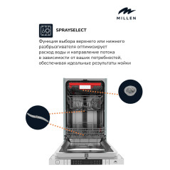 MILLEN MDW 452 посудомоечная машина