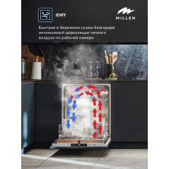 MILLEN MDW 602 посудомоечная машина