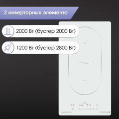 Zigmund & Shtain CI 29.3 W индукционная варочная поверхность