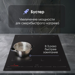 Zigmund & Shtain CI 29.6 B индукционная варочная поверхность