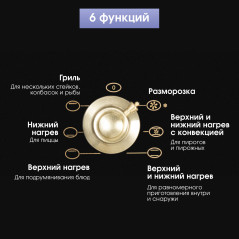 Zigmund & Shtain E 161 B Электрическая духовка