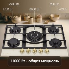 Zigmund & Shtain M 26.7 X варочная поверхность