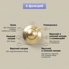 Zigmund & Shtain E 161 Х Электрическая духовка