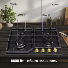 Zigmund & Shtain G 19.6 B варочная поверхность