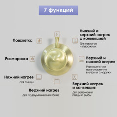 Zigmund & Shtain E 166 Х Электрическая духовка