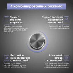 Zigmund & Shtain E 171 W Электрическая духовка