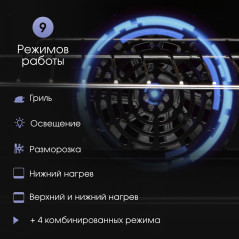 Zigmund & Shtain E 171 B Электрическая духовка