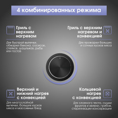 Zigmund & Shtain E 171 B Электрическая духовка