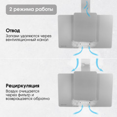 Zigmund & Shtain K 150.9 S Кухонная вытяжка