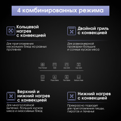 Zigmund & Shtain E 168 W Электрическая духовка