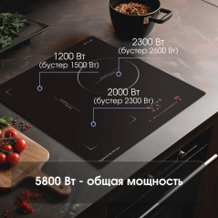 Zigmund & Shtain CI 49.4 B индукционная варочная  поверхность