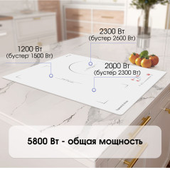 Zigmund & Shtain CI 49.4 W индукционная варочная поверхность