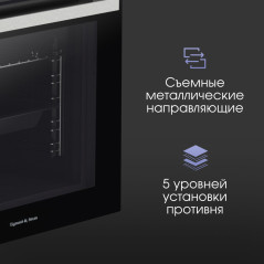 Zigmund & Shtain E 175 B Электрическая духовка