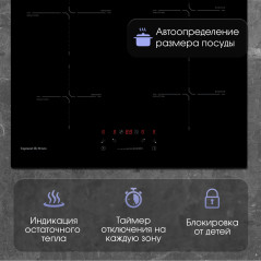 Zigmund & Shtain CI 60.6 B индукционная варочная поверхность