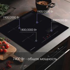 Zigmund & Shtain CI 61.6 B индукционная варочная поверхность