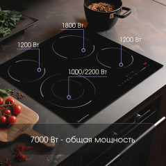 Zigmund & Shtain CN 50.6 B стеклокерамическая поверхность