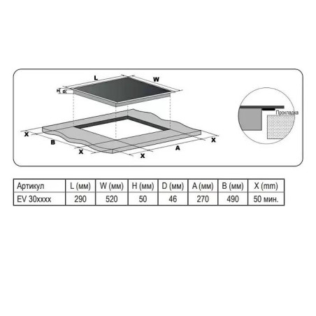 EVELUX Варочная поверхность EV 3020