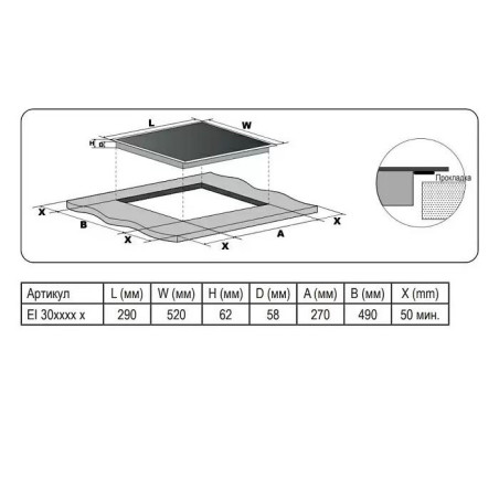 EVELUX Варочная поверхность индукционная EI 3020