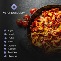 Zigmund & Shtain BMO 22 B микроволновая печь