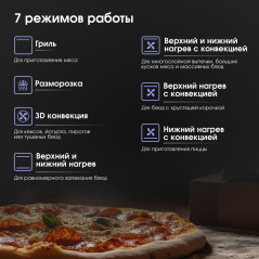 Zigmund & Shtain E 158 I Электрическая духовка