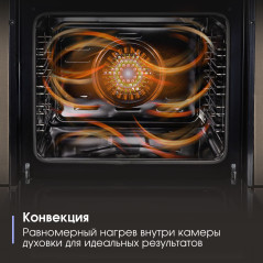 Zigmund & Shtain E 158 I Электрическая духовка