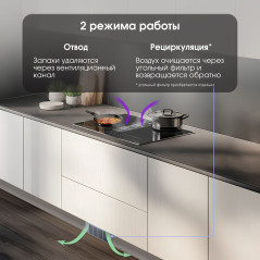 Zigmund & Shtain CIS 311.75 BX индукционная варочная поверхность