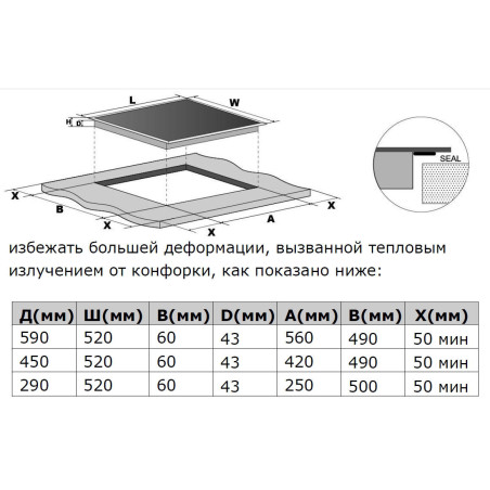 KANZLER KI 056 S индукционная варочная поверхность