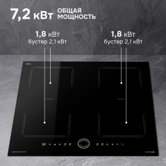 Zigmund & Shtain CI 79.6 B индукционная варочная поверхность