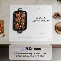 Zigmund & Shtain CI 49.6 W индукционная варочная поверхность