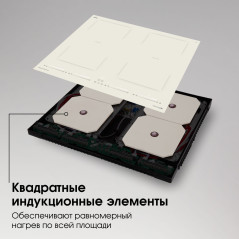 Zigmund & Shtain CI 69.6 I индукционная варочная поверхность