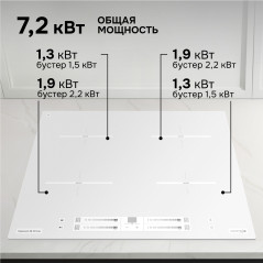 Zigmund & Shtain CI 23.6 W индукционная варочная поверхность