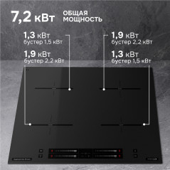 Zigmund & Shtain CI 23.6 B индукционная варочная поверхность