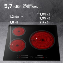 Zigmund & Shtain CN 53.6 B стеклокерамическая поверхность