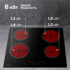 Zigmund & Shtain CN 52.6 B стеклокерамическая поверхность