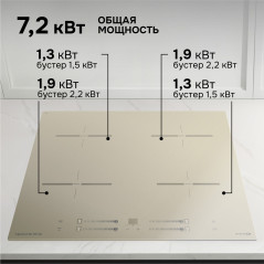 Zigmund & Shtain CI 23.6 I индукционная варочная поверхность