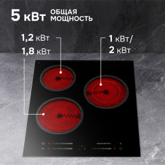 Zigmund & Shtain CN 53.4 B стеклокерамическая поверхность