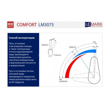 Смеситель LeMark Comfort LM3075W