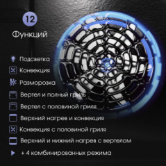 Zigmund & Shtain EN 117.921 W Электрическая духовка