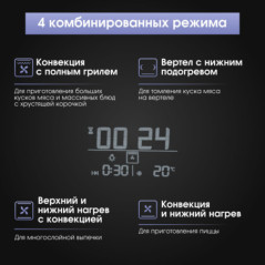 Zigmund & Shtain EN 117.921 W Электрическая духовка