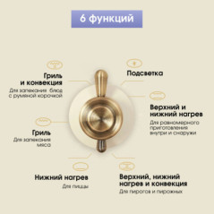 Zigmund & Shtain E 134 X Электрическая духовка