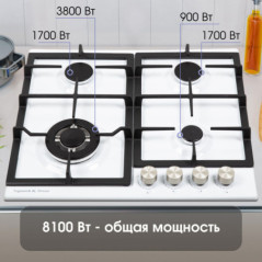 Zigmund & Shtain G 14.6 W варочная поверхность