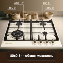 Zigmund & Shtain G 12.6 X варочная поверхность