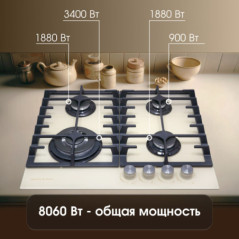 Zigmund & Shtain MN 197.61 I варочная поверхность