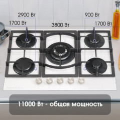 Zigmund & Shtain M 26.7 W варочная поверхность