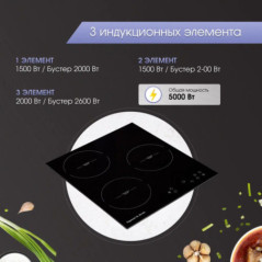 Zigmund & Shtain CI 33.4 B индукционная варочная  поверхность