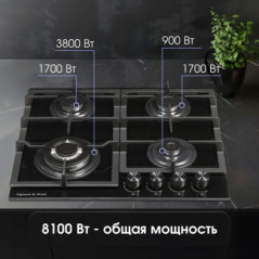 Zigmund & Shtain M 26.6 B варочная поверхность